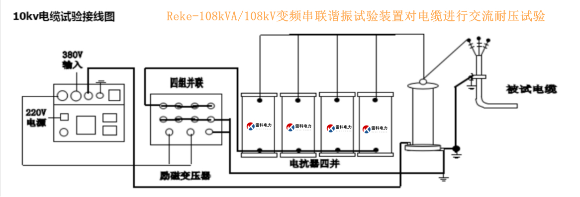 “10kv電纜交接試驗耐壓打多少,如何做？